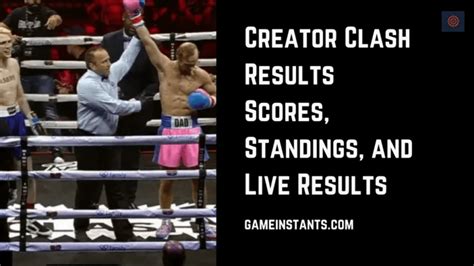 ryan magee creator clash|Creator Clash: Scores, standings, and live results